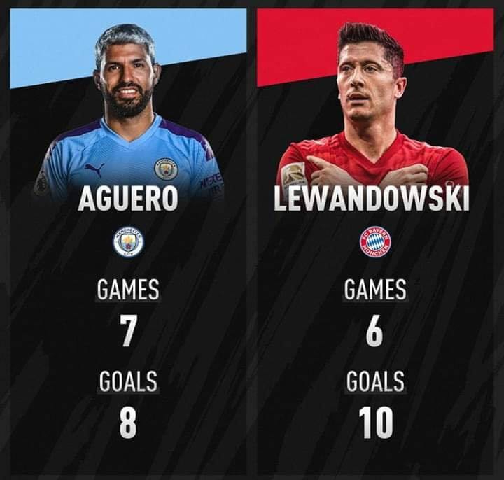 Aguero vs Lewandowski w TYM SEZONIE